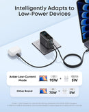 Anker 3 Port PD Wall Charger With Display 100W - Grey (B121BGZ1)