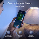 soundcore Sleep A30 TWS - White (D1301H21)