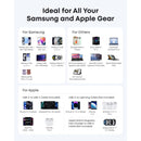 Anker 1 Port Nano Type C PD Wall Charger 45W - Black (A2692L11)