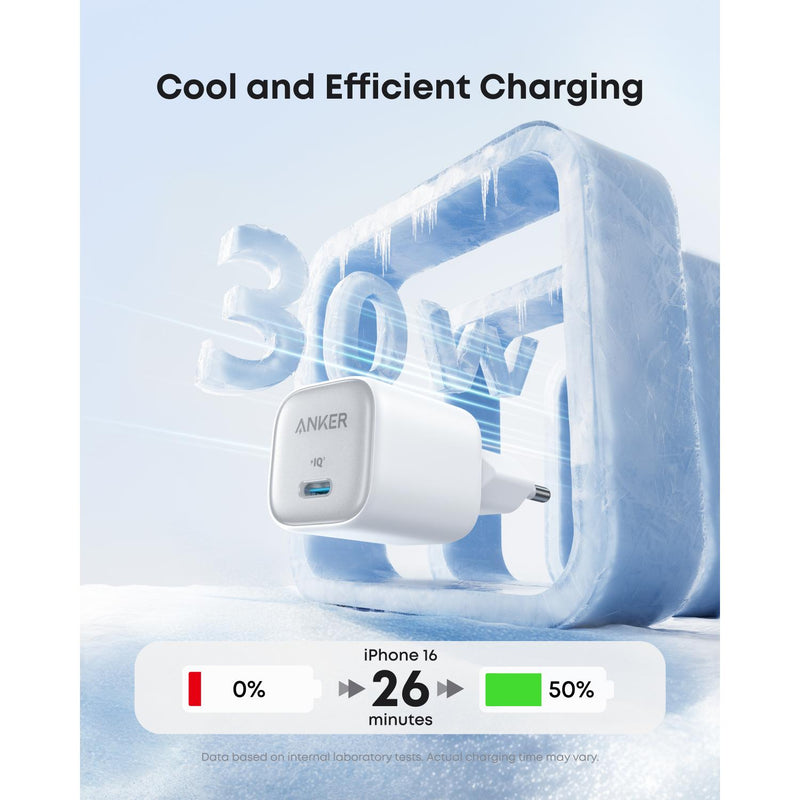 Anker Zolo 30W Compact USB C GaN Charger - White (A2698L21)