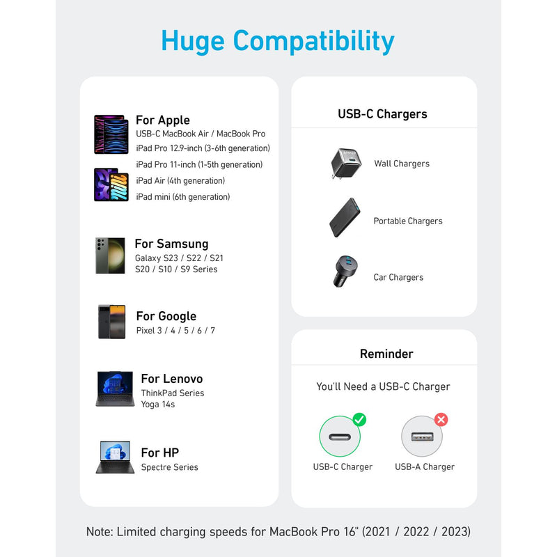 Anker 310 USB-C To USB-C Cable 60W 1.8M Cable - Black (A81D6H11)