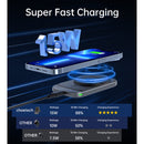 Choetech Magnetic Wireless Car Charger T206-F 15W - Black (CHO-T206-F-BK)